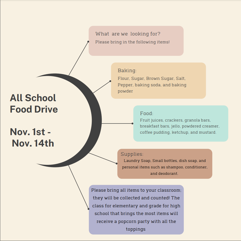 Student Council Food Drive
