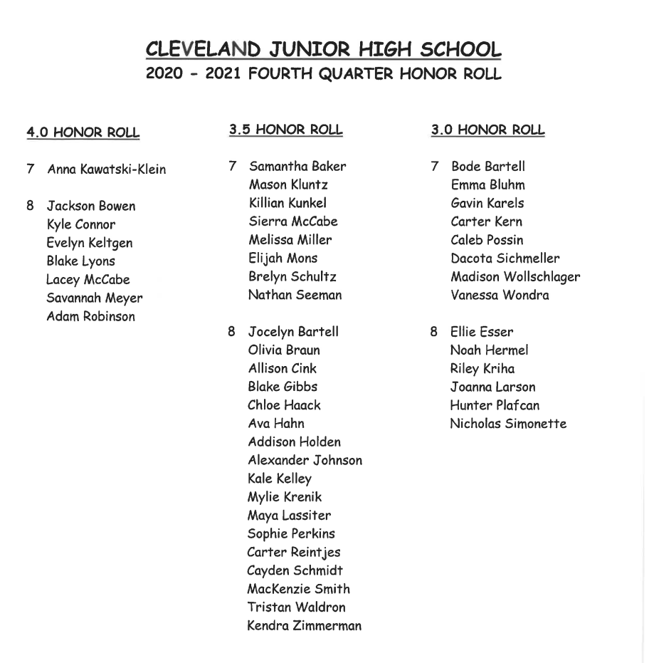4th Quarter Honor Roll